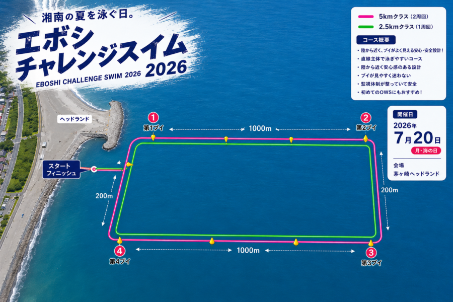 course